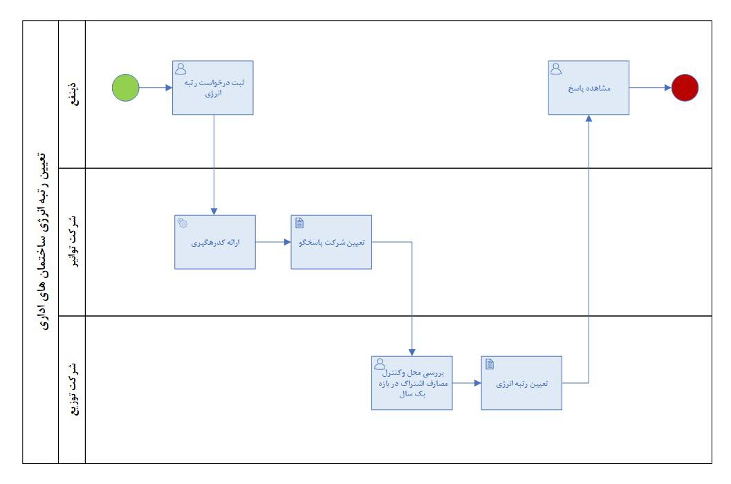 chart_13032882103.jpg